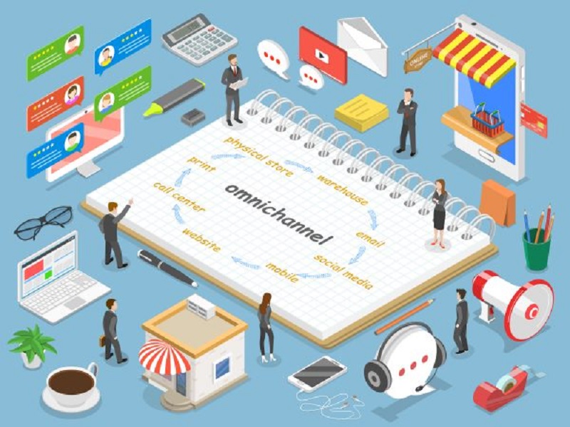 Know Everything About Distributed Order Management (DOM) & Its Need